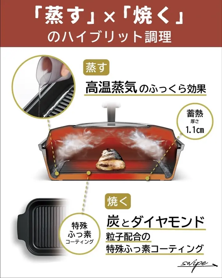 4322-G レインボークッカープレミアム 28cmウォック スチームラック
