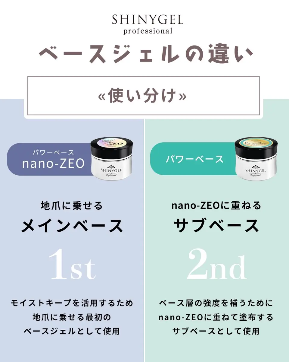 SHINYGEL Professional： ◇パワーベースnano-ZEO（ナノゼオ）5g