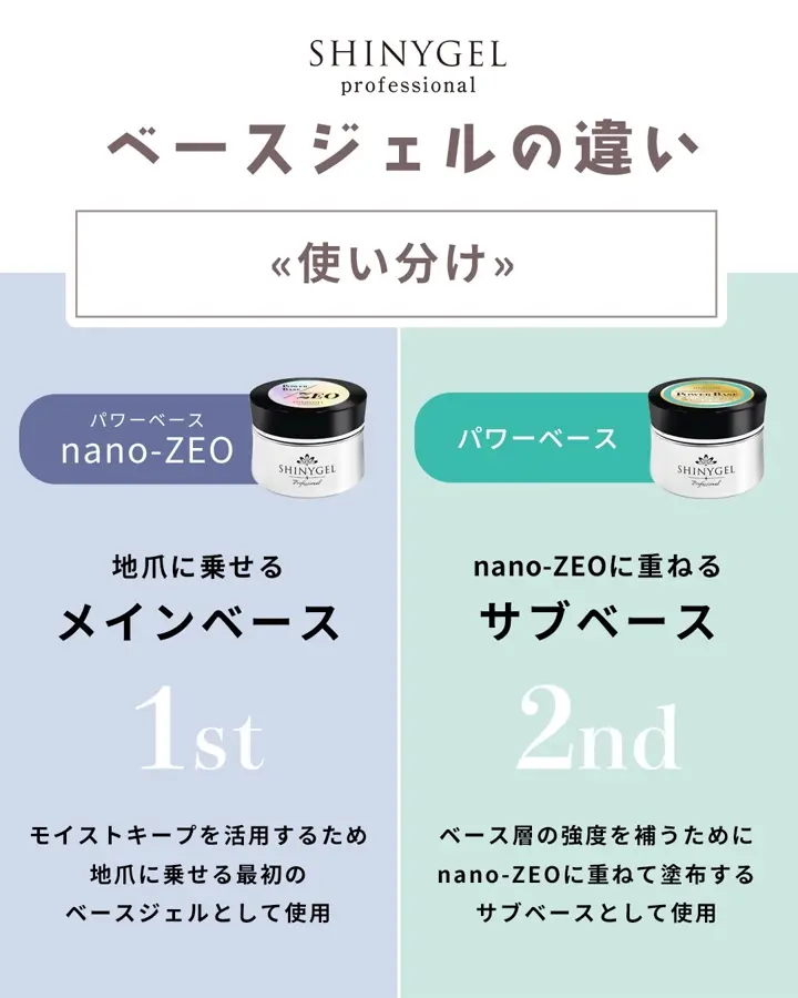 SHINYGEL Professional： ◇パワーベースnano-ZEO（ナノゼオ）5g