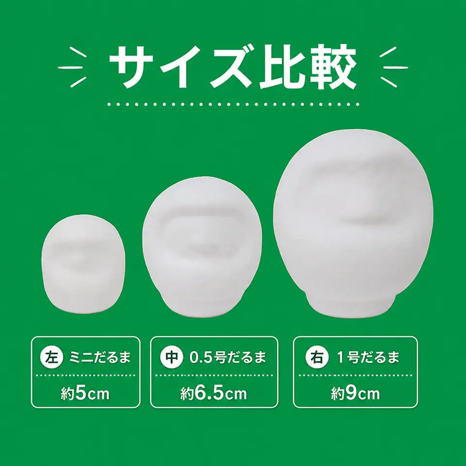 ミニだるま（白仕上げ）【ﾊﾘｺｵﾝﾗｲﾝ限定】 | 絵付け用商品 - ハリコ