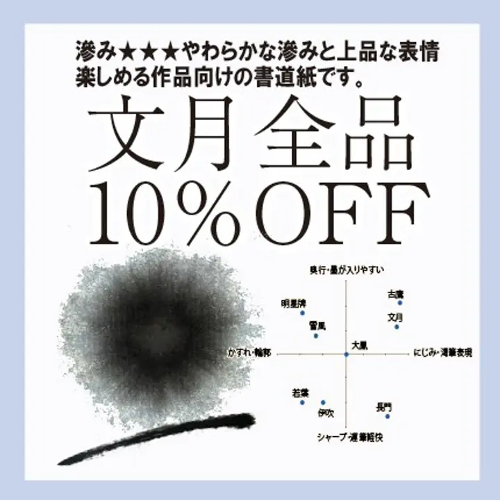 習字、書道、和紙、書道紙、水墨画用和紙、ちぎり絵、手漉き紙の専門