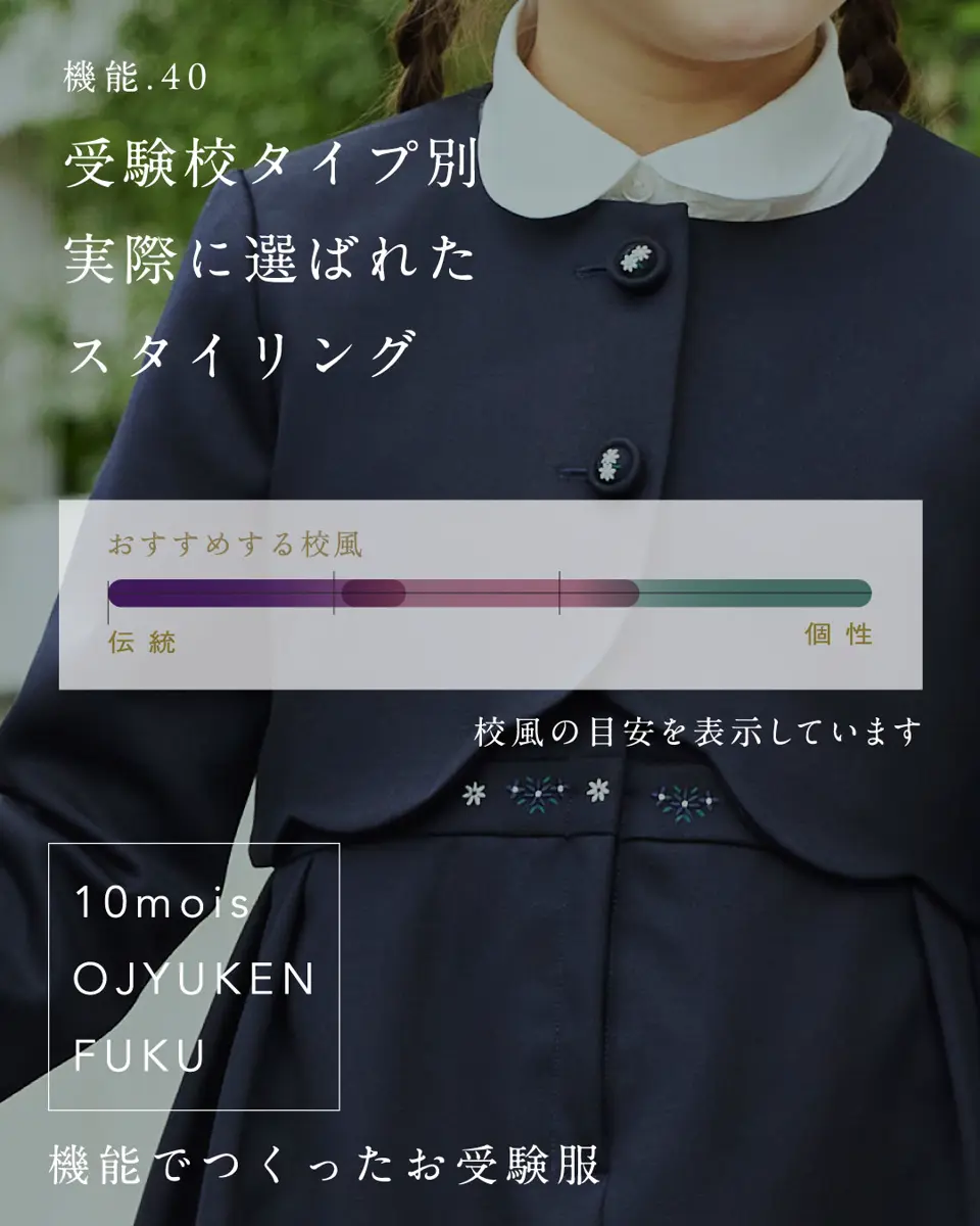 【美品】（保証用のための商品有り）　父親のためのお受験面接バイブル お受験服 お受験グッズ｜機能から生まれた面接・お受験服 – 10mois