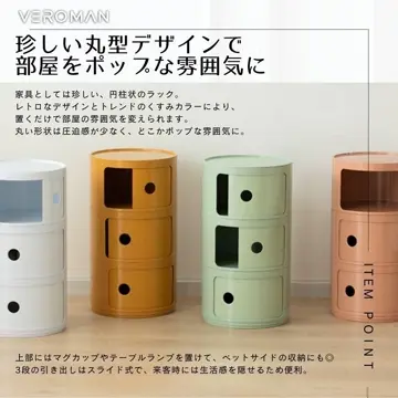 【非売品】 激レア 当時物 ３段ケース ラック 昭和　レトロ セクシー 昭和レトロ 3段ラック 引き出し収納 アーテックスズキ 3色