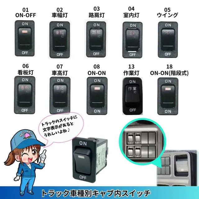三菱ふそうバス　ドアスイッチカバー 三菱ふそうバス ドアスイッチカバー - メルカリ