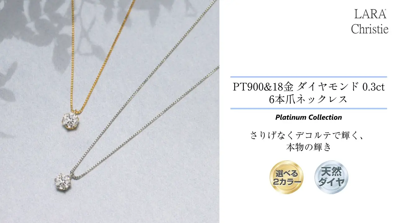 ダイヤモンド ネックレス SIクラス 6本爪 0.3ct ベネチアン 一粒