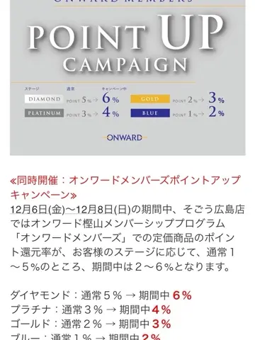 23区 藤原 コーディネート画像