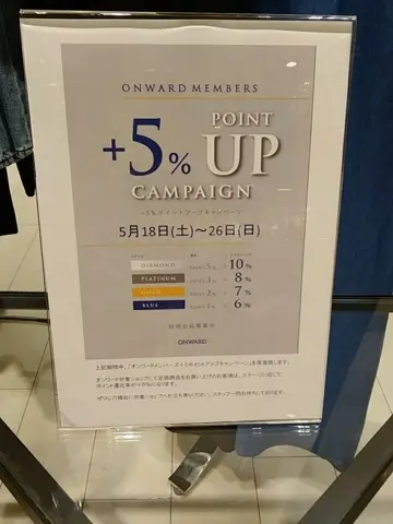 自由区 木場 コーディネート画像