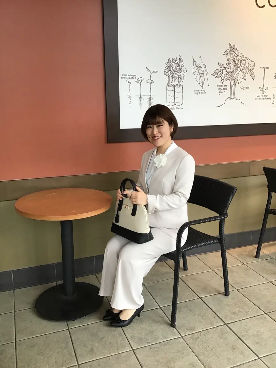  渡邊 コーディネート画像