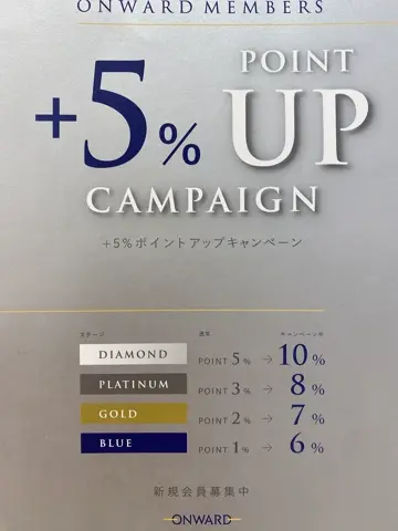 TOCCA 𝓕 コーディネート画像