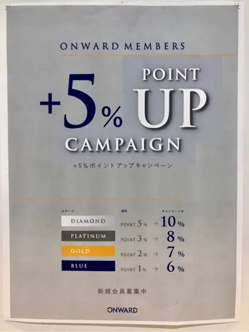 TOCCA oda ❁ コーディネート画像