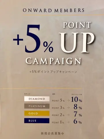 TOCCA 𝕂 コーディネート画像