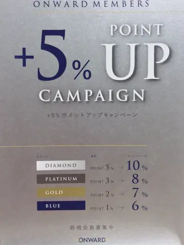 TOCCA G コーディネート画像