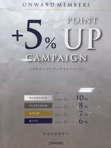 TOCCA ｋｉｍ コーディネート画像