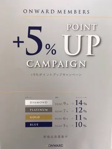 TOCCA oda ❁ コーディネート画像