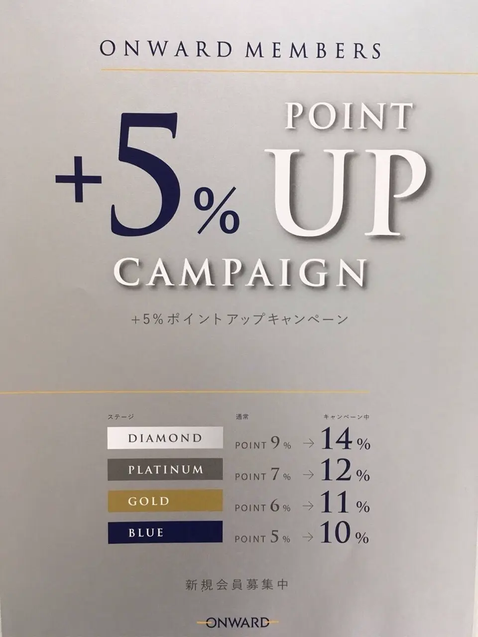 TOCCA oda ❁ コーディネート画像