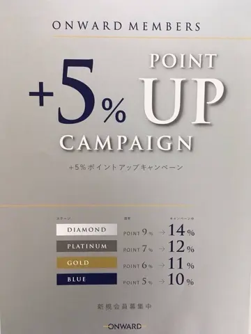 TOCCA oda ❁ コーディネート画像