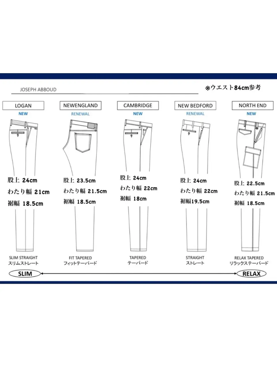 JOSEPH ABBOUD 二澤 コーディネート画像