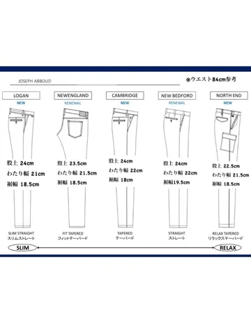JOSEPH ABBOUD 二澤 コーディネート画像