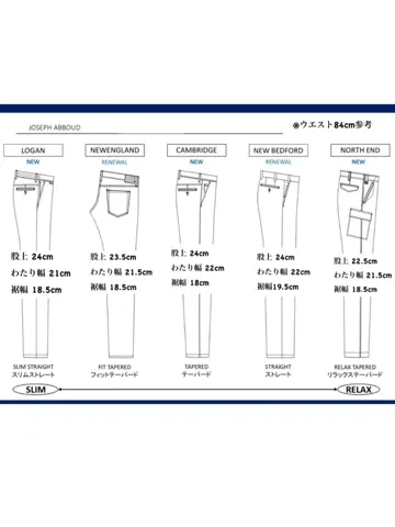 JOSEPH ABBOUD 二澤 コーディネート画像