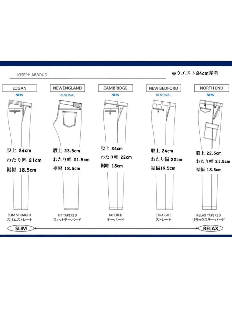 JOSEPH ABBOUD 二澤 コーディネート画像