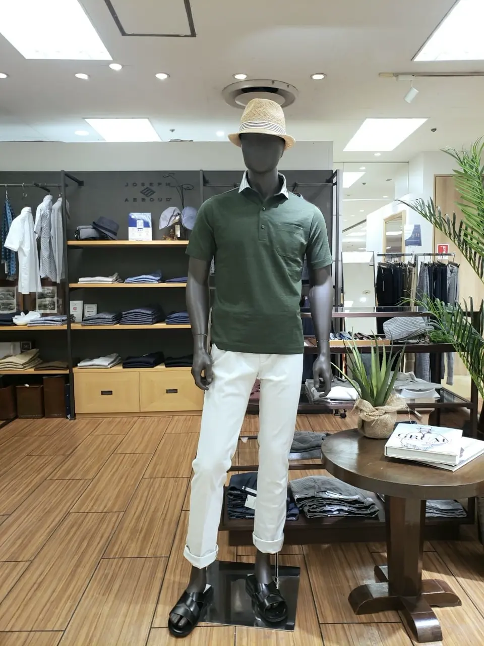  中西 コーディネート画像