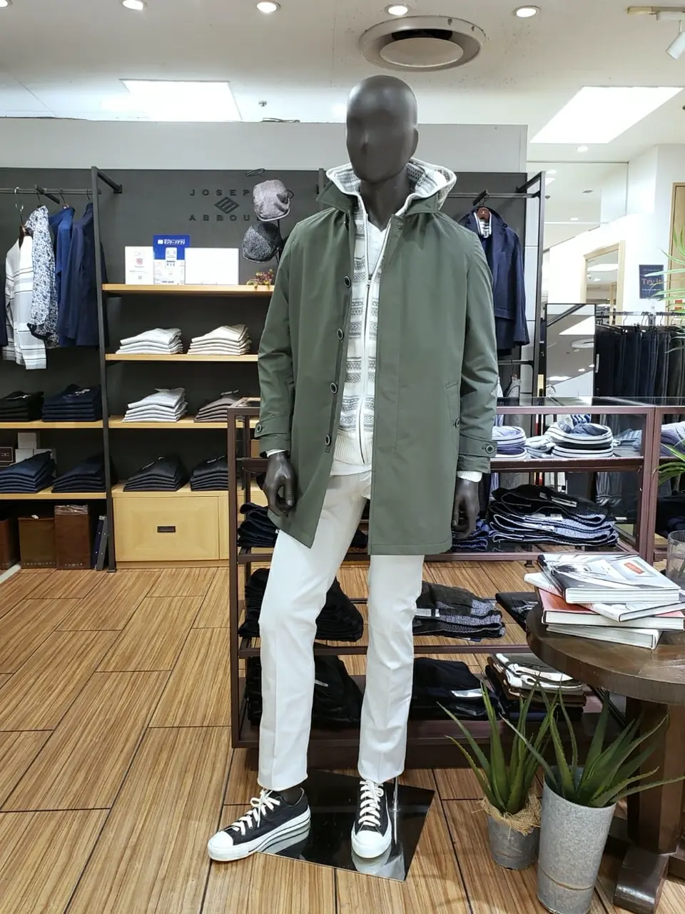  中西 コーディネート画像